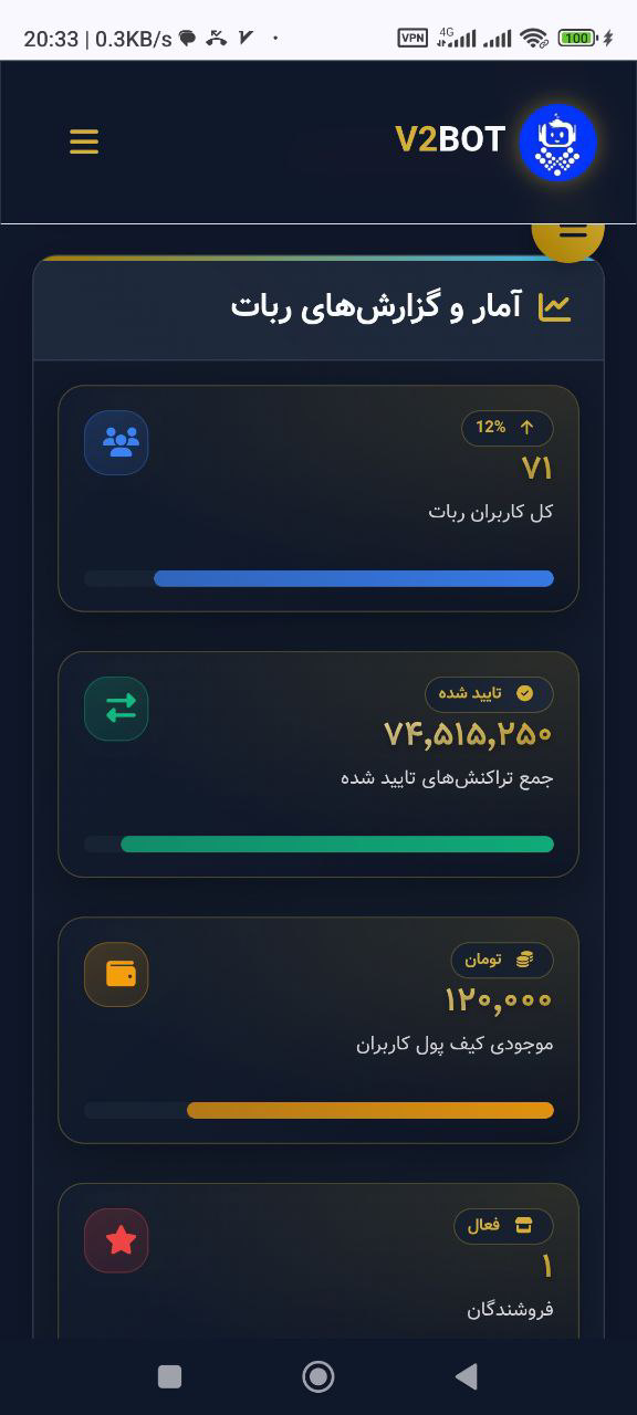 پنل مدیریت موبایل